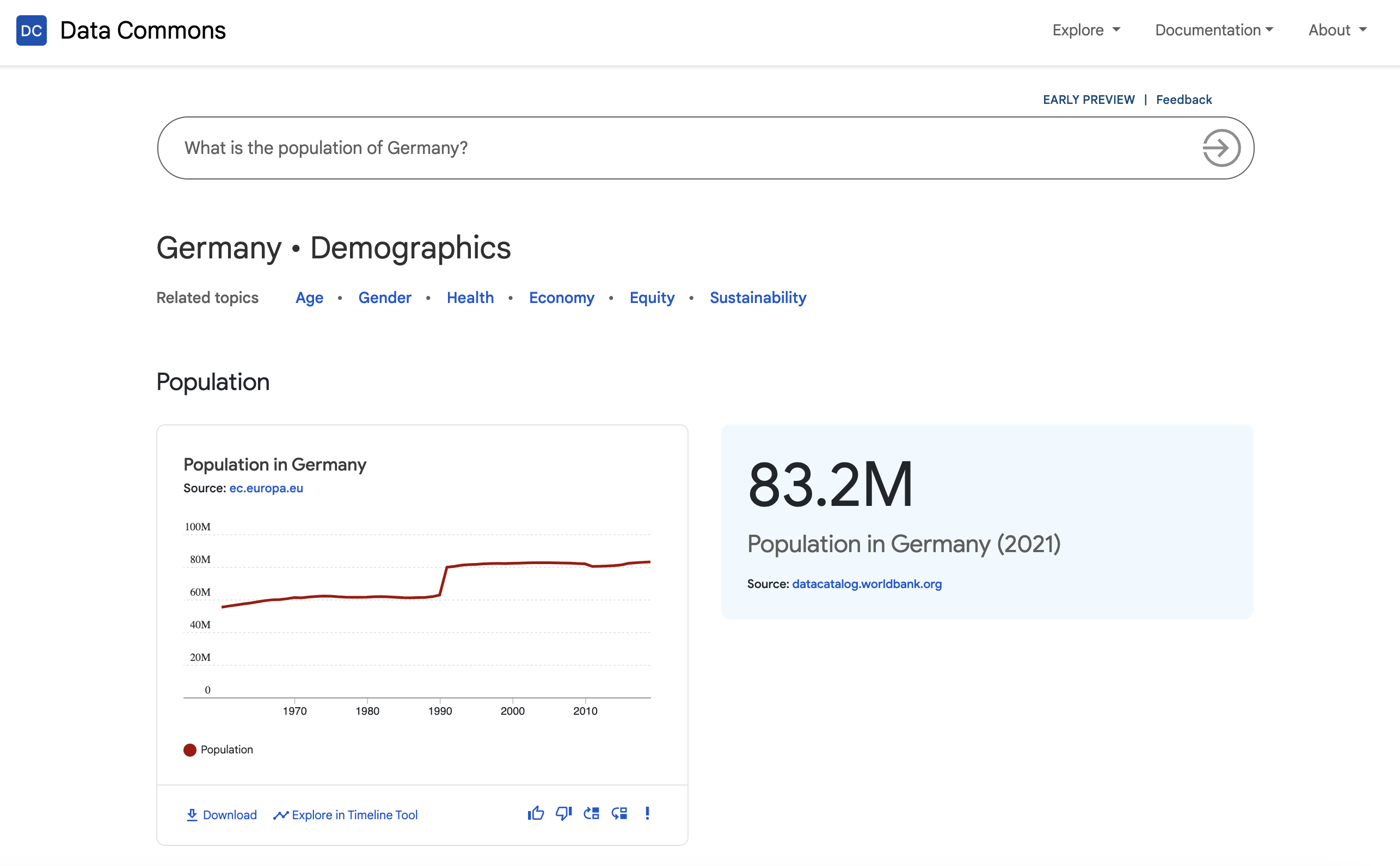 Screenshot von Data Commons